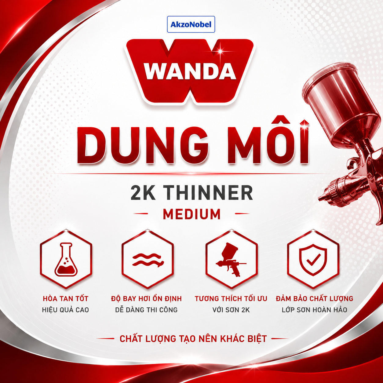 WANDA 2K Thinner Medium