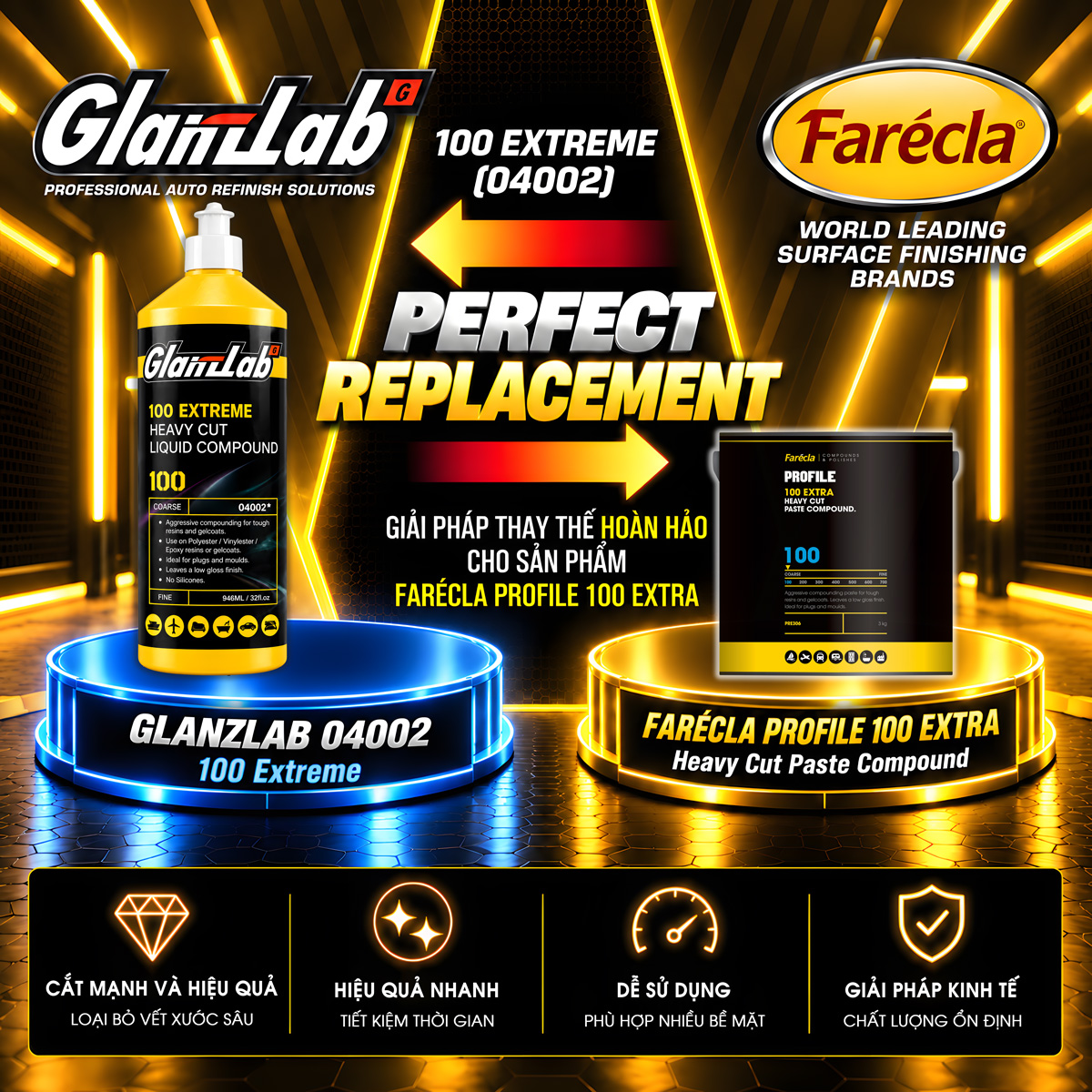 Dung dịch phá xước nặng GlanzLab 04002 946ml thay thế Farecla Profile 100 Extra Heavy Cut Paste Compound Dung dịch phá xước nặng GlanzLab 04002 946ml thay thế Farecla Profile 100 Extra Heavy Cut Paste Compound