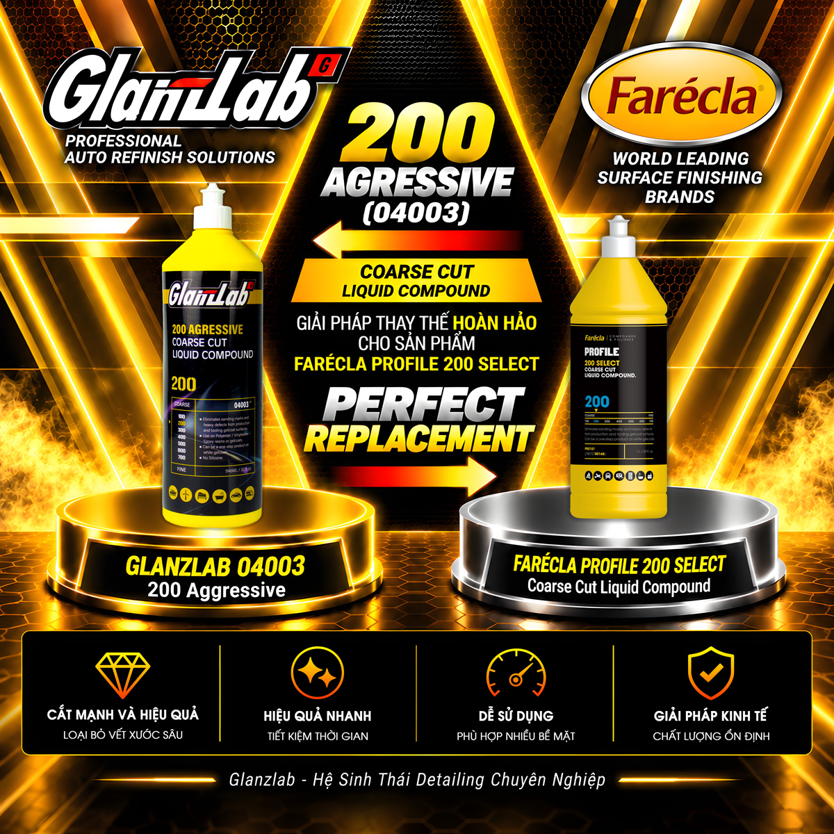 Dung dịch phá xước GlanzLab 04003 946ml thay thế Farecla Profile 200 Select Coarse Cut Liquid Compound Dung dịch phá xước GlanzLab 04003 946ml thay thế Farecla Profile 200 Select Coarse Cut Liquid Compound