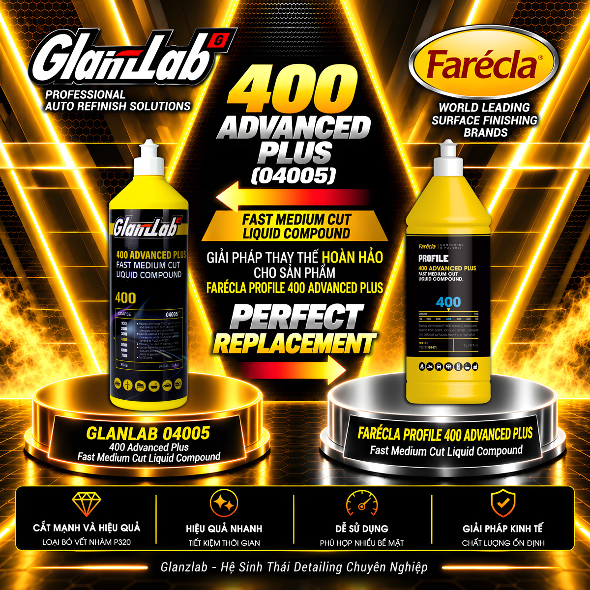 Dung dịch phá xước GlanzLab 04005 946ml thay thế Farecla Profile 400 Advanced Plus Liquid Compound Dung dịch phá xước GlanzLab 04005 946ml thay thế Farecla Profile 400 Advanced Plus Liquid Compound
