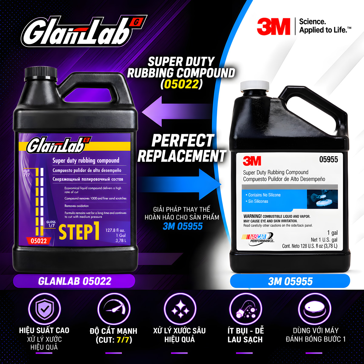 Dung Dịch Đánh Bóng Phá Xước Siêu Mạnh Bước 1 – Super Duty Rubbing Compound Glanzlab 05022 (1 Gal / 3,78 L – 4.9Kg) | Giải Pháp Thay Thế Cho 3M 05955