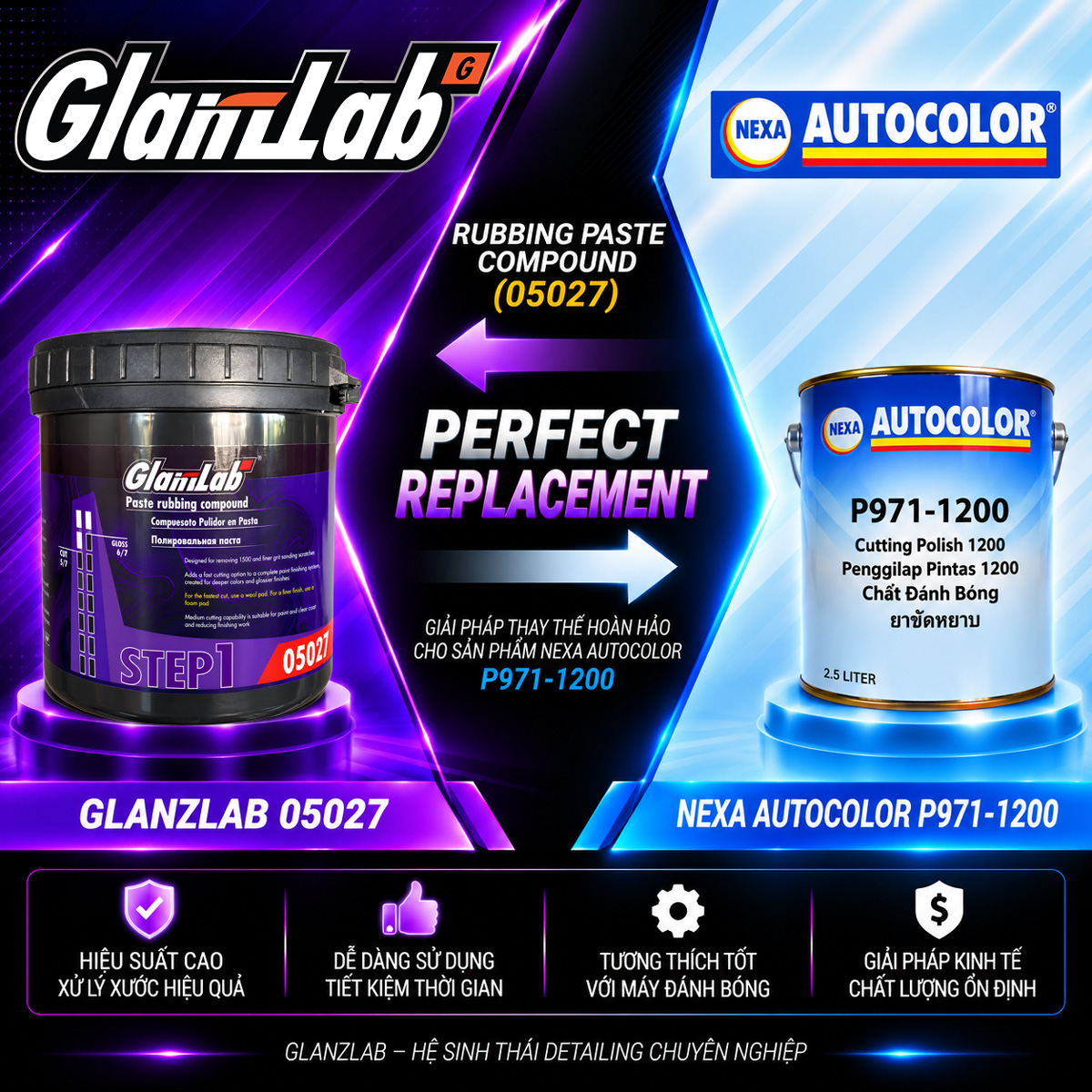 Dung Dịch Phá Xước Dạng Kem Bước 1 – Rubbing Paste Compound Glanzlab Model 05027 (1Kg) | Giải Pháp Thay Thế Cho Nexa AutoColor P971-1200 Dung Dịch Phá Xước Dạng Kem Bước 1 – Rubbing Paste Compound Glanzlab Model 05027 (1Kg) | Giải Pháp Thay Thế Cho Nexa AutoColor P971-1200